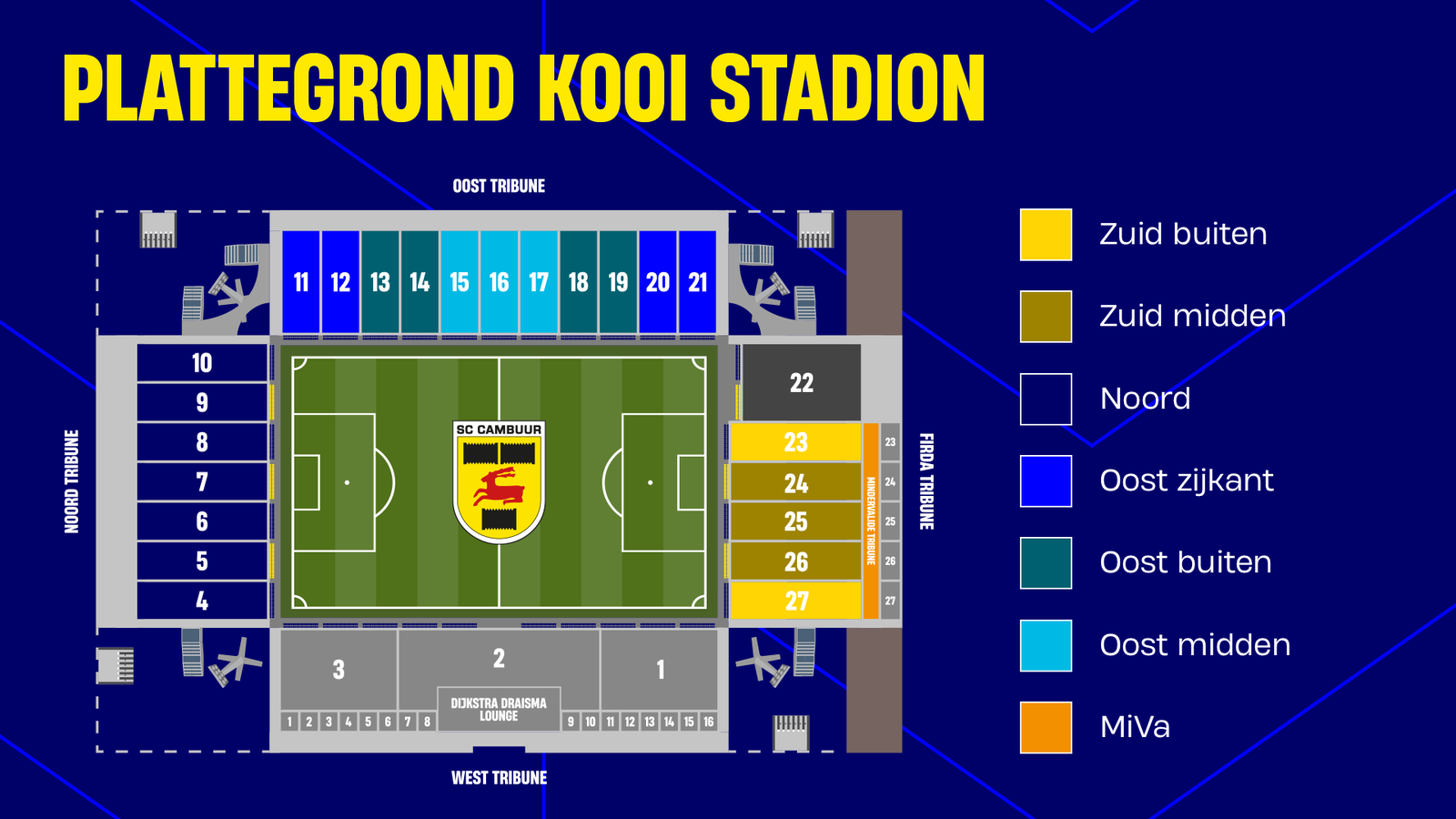 Plattegrond van het Kooi Stadion